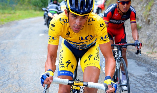 contador